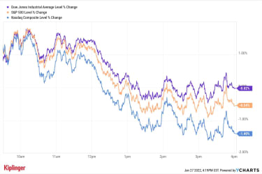 Stock Market Today: Small-Cap Russell 2000 Slumps Into Bear Market